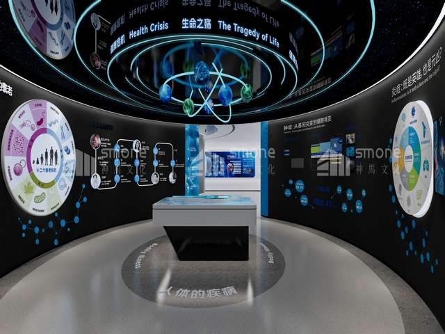 云南**装备护具集团